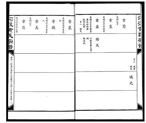 [黄]汈汊黄氏宗谱 (湖北) 汈汊黄氏家谱_三十一.pdf