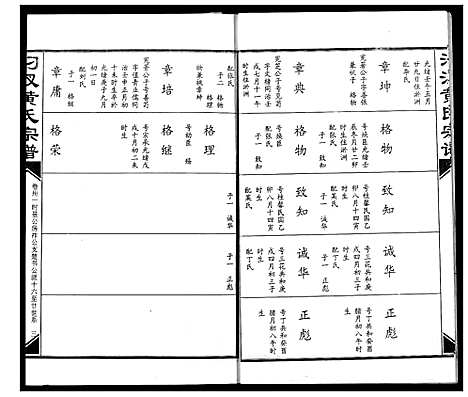 [黄]汈汊黄氏宗谱 (湖北) 汈汊黄氏家谱_三十一.pdf