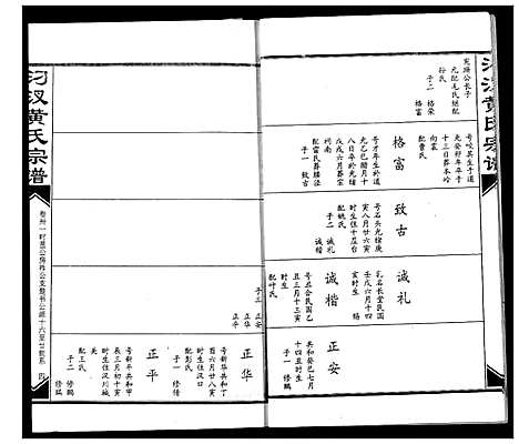 [黄]汈汊黄氏宗谱 (湖北) 汈汊黄氏家谱_三十一.pdf