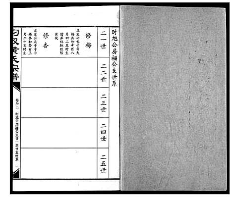 [黄]汈汊黄氏宗谱 (湖北) 汈汊黄氏家谱_三十二.pdf