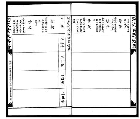 [黄]汈汊黄氏宗谱 (湖北) 汈汊黄氏家谱_三十二.pdf