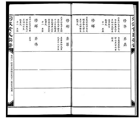 [黄]汈汊黄氏宗谱 (湖北) 汈汊黄氏家谱_三十三.pdf