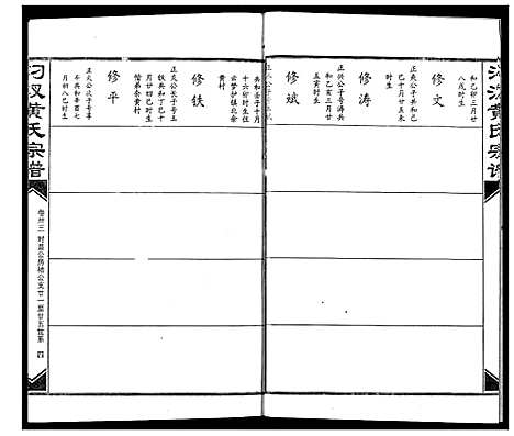 [黄]汈汊黄氏宗谱 (湖北) 汈汊黄氏家谱_三十三.pdf