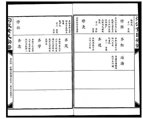 [黄]汈汊黄氏宗谱 (湖北) 汈汊黄氏家谱_三十四.pdf