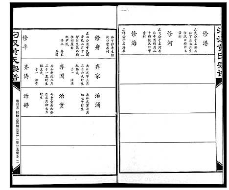 [黄]汈汊黄氏宗谱 (湖北) 汈汊黄氏家谱_三十五.pdf