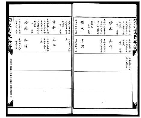 [黄]汈汊黄氏宗谱 (湖北) 汈汊黄氏家谱_三十五.pdf