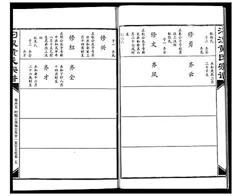 [黄]汈汊黄氏宗谱 (湖北) 汈汊黄氏家谱_三十五.pdf