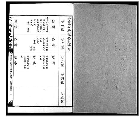 [黄]汈汊黄氏宗谱 (湖北) 汈汊黄氏家谱_三十六.pdf