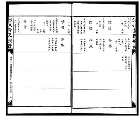 [黄]汈汊黄氏宗谱 (湖北) 汈汊黄氏家谱_三十六.pdf