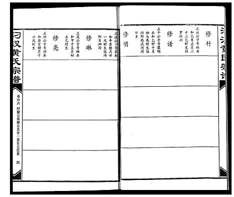 [黄]汈汊黄氏宗谱 (湖北) 汈汊黄氏家谱_三十六.pdf