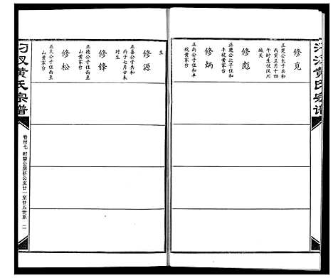 [黄]汈汊黄氏宗谱 (湖北) 汈汊黄氏家谱_三十七.pdf