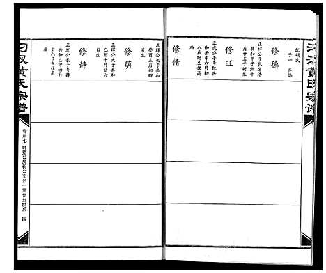 [黄]汈汊黄氏宗谱 (湖北) 汈汊黄氏家谱_三十七.pdf