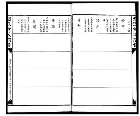 [黄]汈汊黄氏宗谱 (湖北) 汈汊黄氏家谱_三十八.pdf