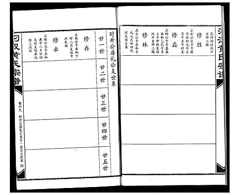 [黄]汈汊黄氏宗谱 (湖北) 汈汊黄氏家谱_三十九.pdf