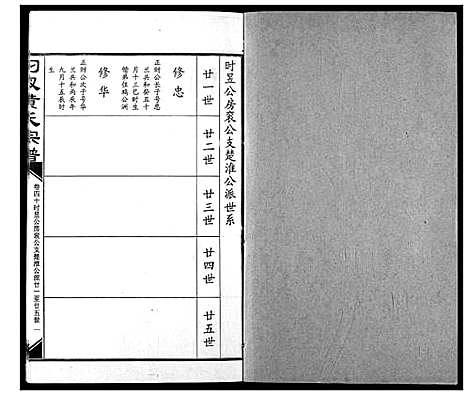 [黄]汈汊黄氏宗谱 (湖北) 汈汊黄氏家谱_四十.pdf