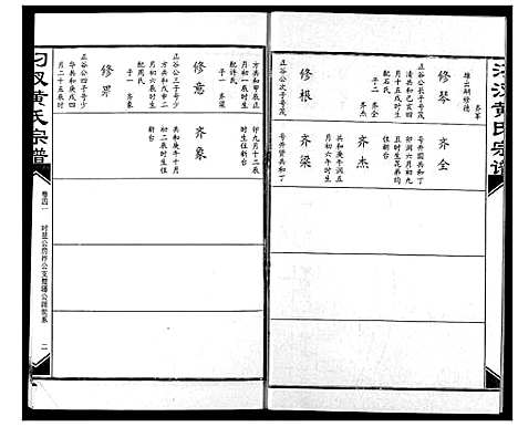 [黄]汈汊黄氏宗谱 (湖北) 汈汊黄氏家谱_四十一.pdf