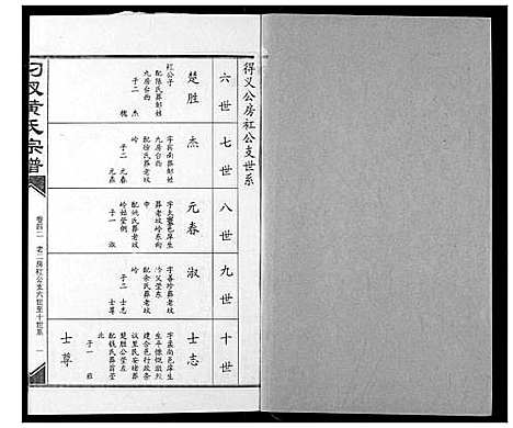 [黄]汈汊黄氏宗谱 (湖北) 汈汊黄氏家谱_四十二.pdf