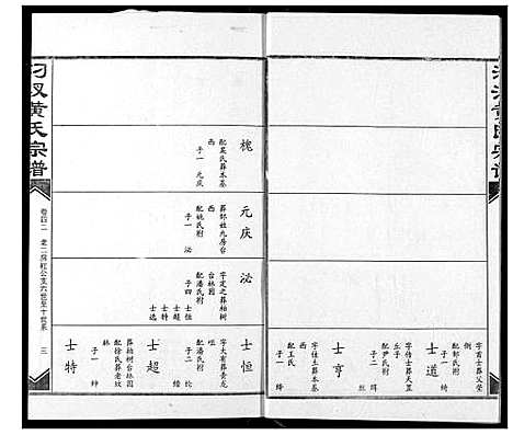 [黄]汈汊黄氏宗谱 (湖北) 汈汊黄氏家谱_四十二.pdf