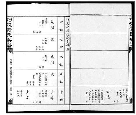 [黄]汈汊黄氏宗谱 (湖北) 汈汊黄氏家谱_四十二.pdf