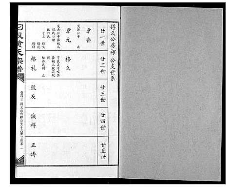 [黄]汈汊黄氏宗谱 (湖北) 汈汊黄氏家谱_四十三.pdf