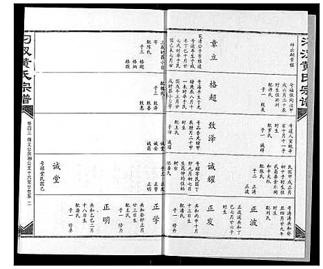 [黄]汈汊黄氏宗谱 (湖北) 汈汊黄氏家谱_四十三.pdf