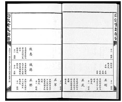 [黄]汈汊黄氏宗谱 (湖北) 汈汊黄氏家谱_四十三.pdf