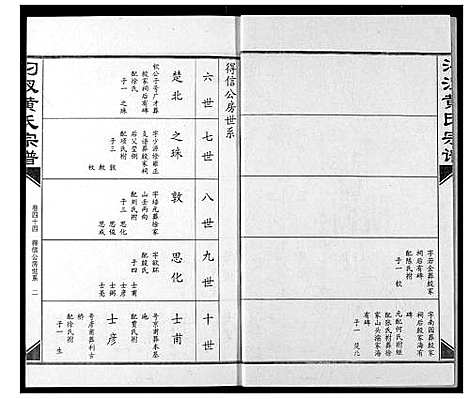 [黄]汈汊黄氏宗谱 (湖北) 汈汊黄氏家谱_四十四.pdf