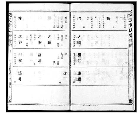 [黄]汈汊黄氏宗谱 (湖北) 汈汊黄氏家谱_四十八.pdf