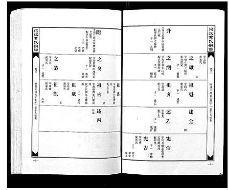 [黄]汈汊黄氏宗谱_14卷 (湖北) 汈汊黄氏家谱_三.pdf