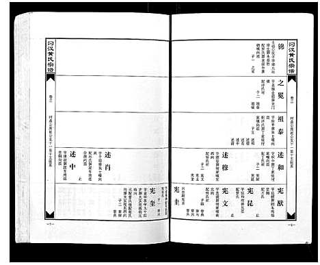 [黄]汈汊黄氏宗谱_14卷 (湖北) 汈汊黄氏家谱_三.pdf