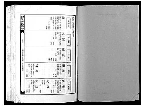 [黄]汈汊黄氏宗谱_14卷 (湖北) 汈汊黄氏家谱_四.pdf