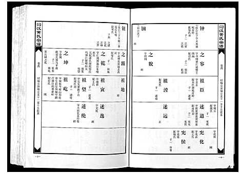 [黄]汈汊黄氏宗谱_14卷 (湖北) 汈汊黄氏家谱_四.pdf