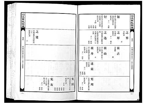 [黄]汈汊黄氏宗谱_14卷 (湖北) 汈汊黄氏家谱_四.pdf