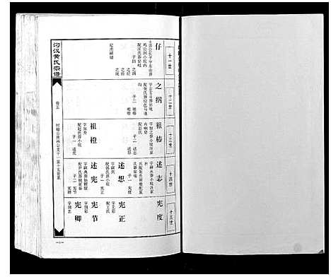 [黄]汈汊黄氏宗谱_14卷 (湖北) 汈汊黄氏家谱_五.pdf