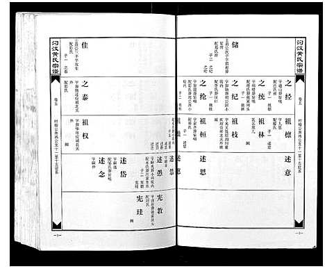 [黄]汈汊黄氏宗谱_14卷 (湖北) 汈汊黄氏家谱_五.pdf