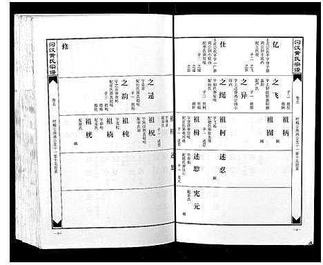 [黄]汈汊黄氏宗谱_14卷 (湖北) 汈汊黄氏家谱_五.pdf