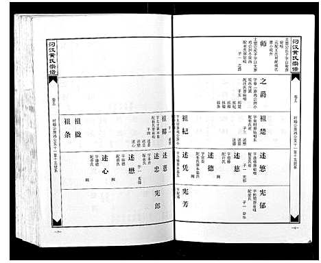 [黄]汈汊黄氏宗谱_14卷 (湖北) 汈汊黄氏家谱_五.pdf