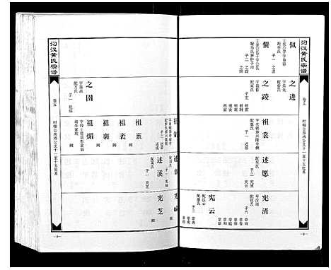 [黄]汈汊黄氏宗谱_14卷 (湖北) 汈汊黄氏家谱_五.pdf