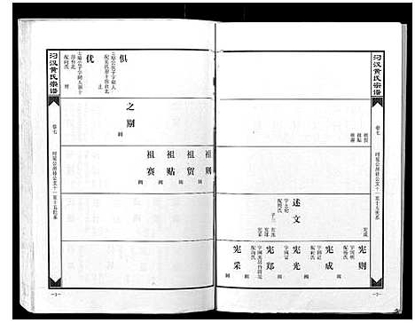 [黄]汈汊黄氏宗谱_14卷 (湖北) 汈汊黄氏家谱_六.pdf