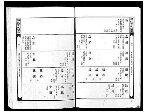 [黄]汈汊黄氏宗谱_14卷 (湖北) 汈汊黄氏家谱_六.pdf