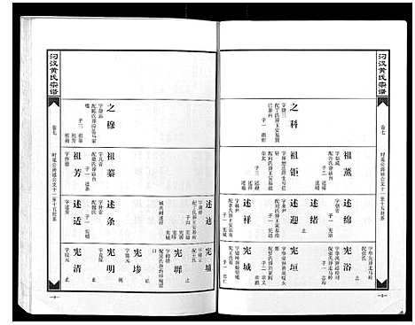 [黄]汈汊黄氏宗谱_14卷 (湖北) 汈汊黄氏家谱_六.pdf