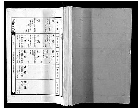 [黄]汈汊黄氏宗谱_14卷 (湖北) 汈汊黄氏家谱_七.pdf