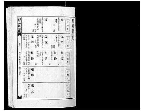 [黄]汈汊黄氏宗谱_14卷 (湖北) 汈汊黄氏家谱_七.pdf