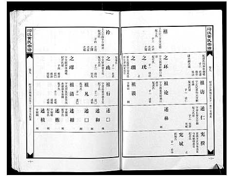 [黄]汈汊黄氏宗谱_14卷 (湖北) 汈汊黄氏家谱_七.pdf