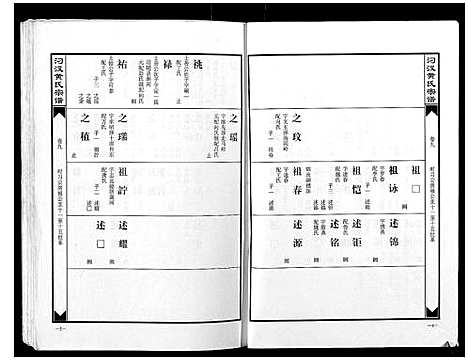 [黄]汈汊黄氏宗谱_14卷 (湖北) 汈汊黄氏家谱_七.pdf