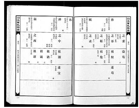 [黄]汈汊黄氏宗谱_14卷 (湖北) 汈汊黄氏家谱_七.pdf