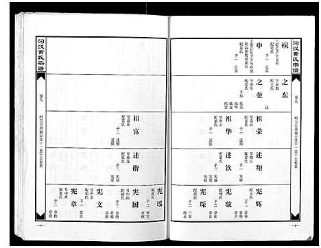 [黄]汈汊黄氏宗谱_14卷 (湖北) 汈汊黄氏家谱_七.pdf