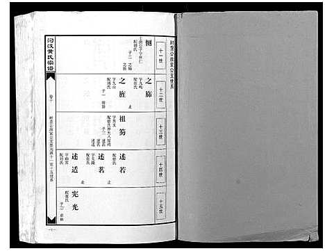 [黄]汈汊黄氏宗谱_14卷 (湖北) 汈汊黄氏家谱_八.pdf