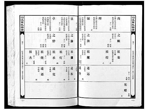 [黄]汈汊黄氏宗谱_14卷 (湖北) 汈汊黄氏家谱_八.pdf