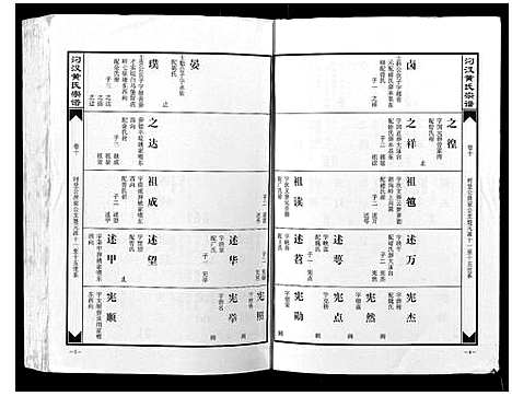 [黄]汈汊黄氏宗谱_14卷 (湖北) 汈汊黄氏家谱_八.pdf